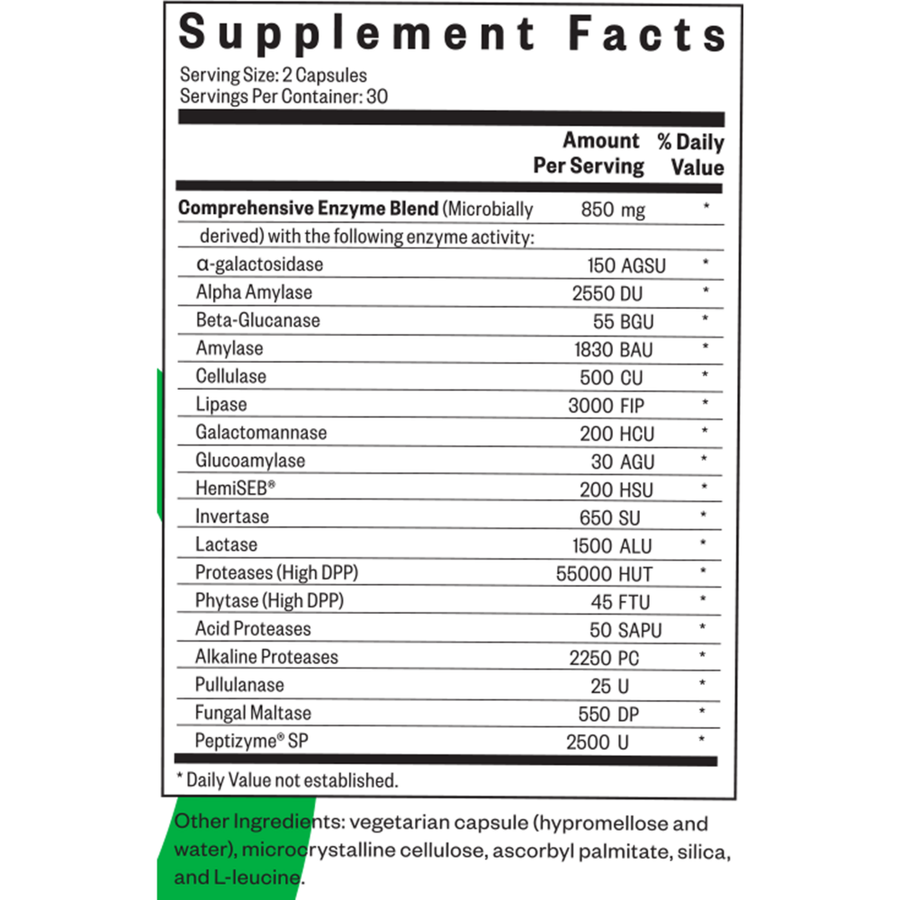 Product image for Digestive Enzymes.