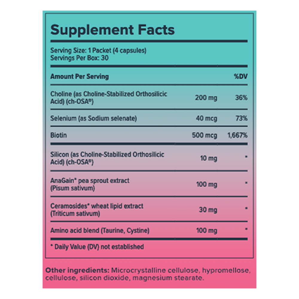 Product image for Advanced Hair Growth – ch-OSA®, Biotin &amp; AnaGain® for Fuller, Stronger Hair.