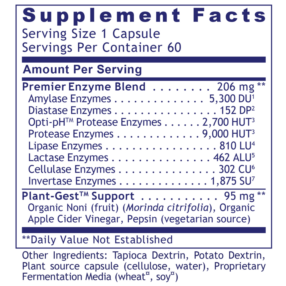 Product image for Premier Digest.