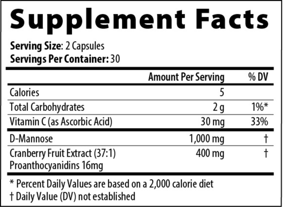 Product image for UroProtect.