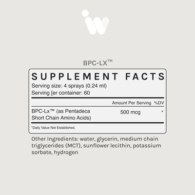 infiniwell bpc 157 spray BPC-Lx Pro 15ml BPC + KPV Combo |