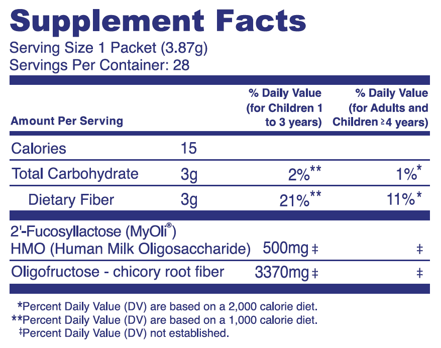 Product image for Growing Up Prebiotics 28-pack.