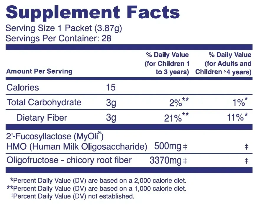 Product image for Growing Up Prebiotics 28-pack.