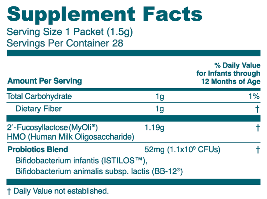 Product image for BeginBaby Pre+Pro 28-pack.