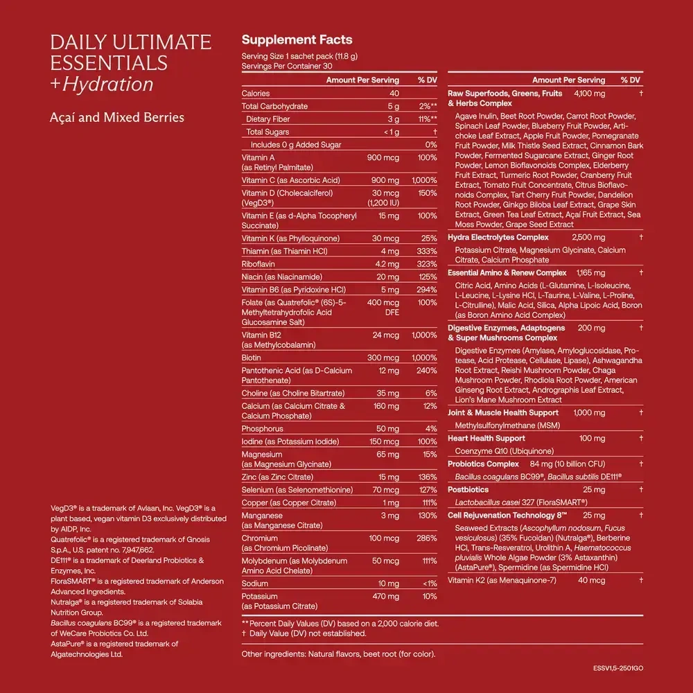 Product image for Daily Ultimate Essentials: All-in-One Supplement.