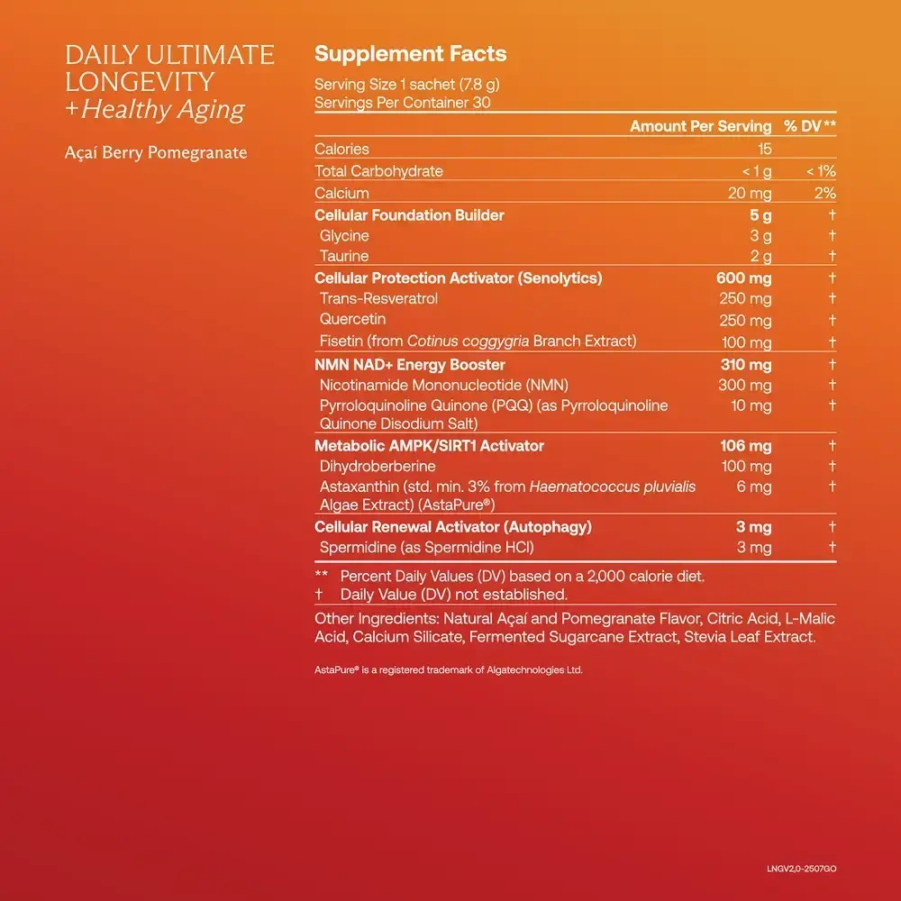 Product image for Daily Ultimate Longevity: Healthy Aging.