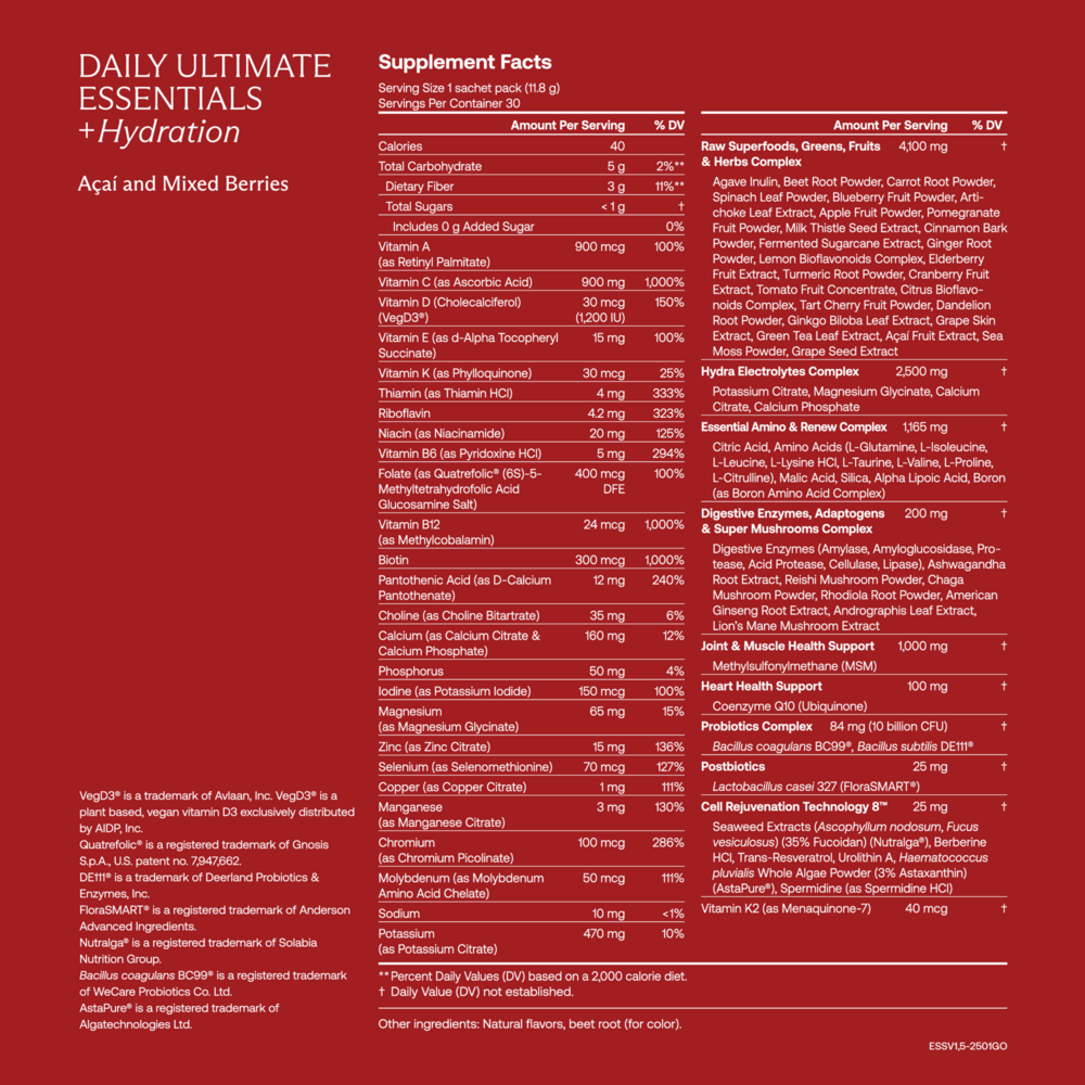 Product image for Daily Ultimate Essentials: All-in-One Supplement (California Only).