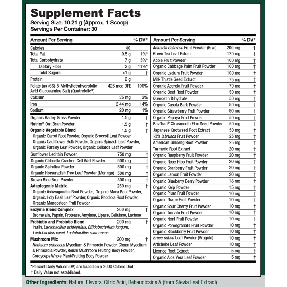 Product image for Greens First PRO Peach Mango.