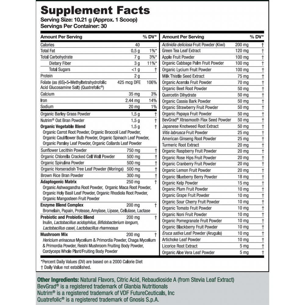 Product image for Greens First PRO Peach Mango (California Only).