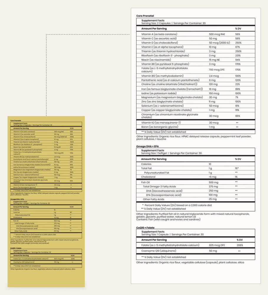 Product image for Perelel Conception Support Pack.