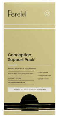Perelel Conception Support Pack