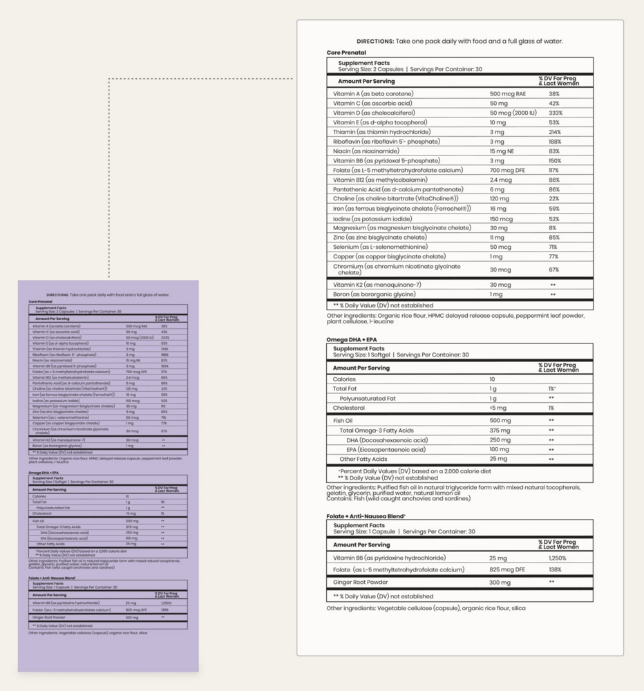 Product image for 1st Trimester Prenatal Pack.