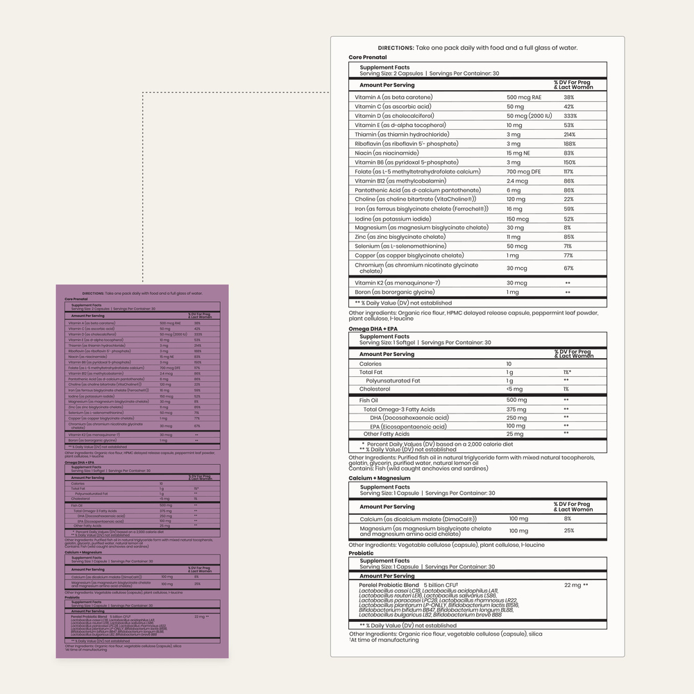 Product image for 3rd Trimester Prenatal Pack.