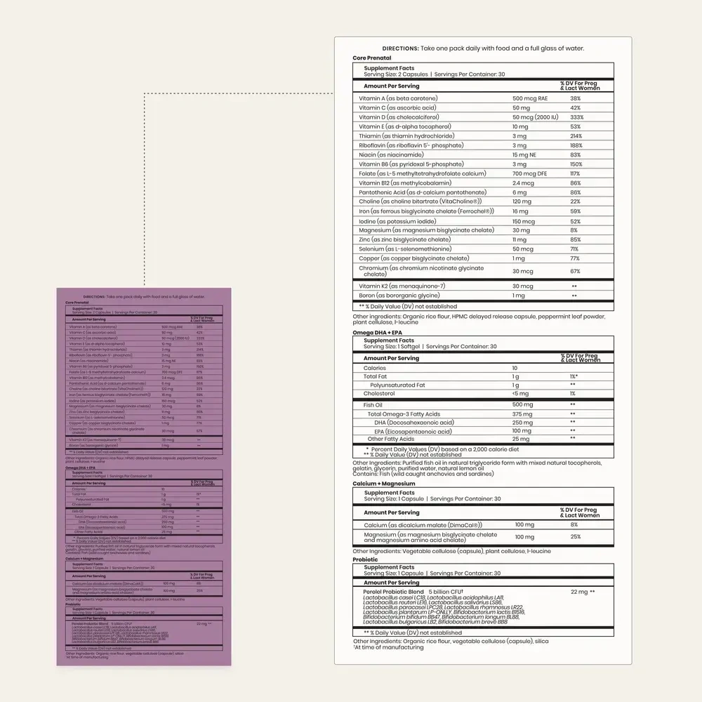 Product image for 3rd Trimester Prenatal Pack.