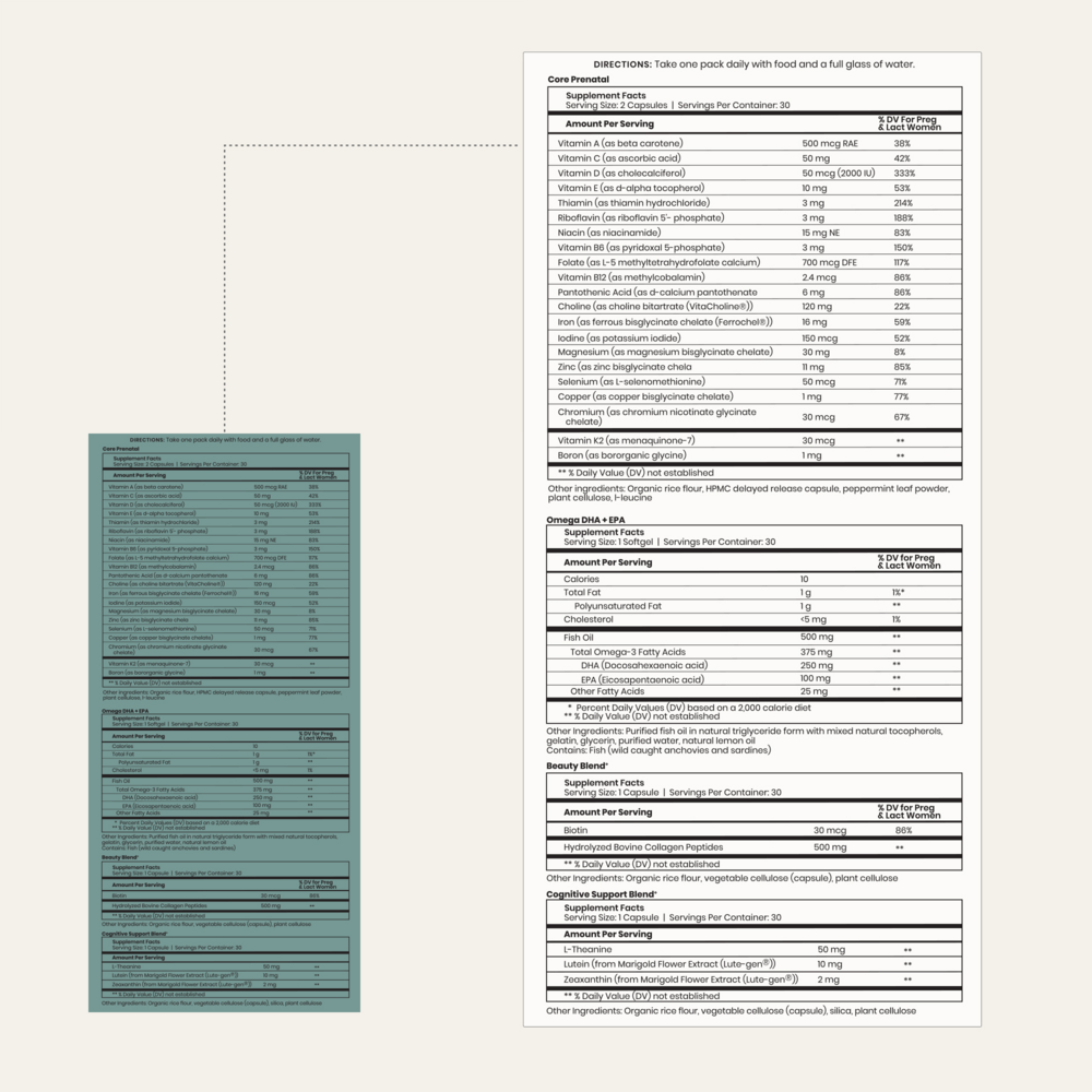 Product image for Mom Multi Support Pack.