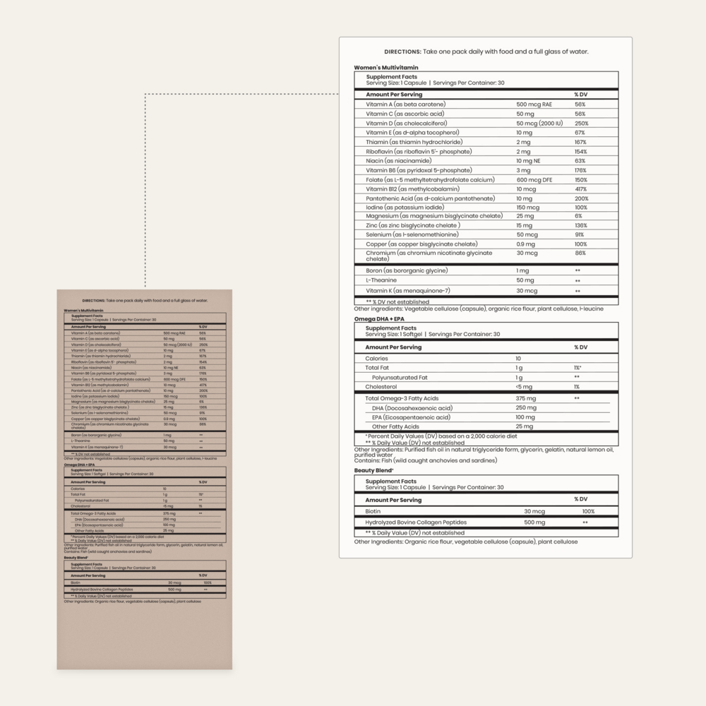Product image for Women's Daily Vitamin Trio.