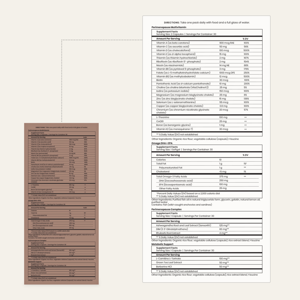 Product image for Peri Support Pack.