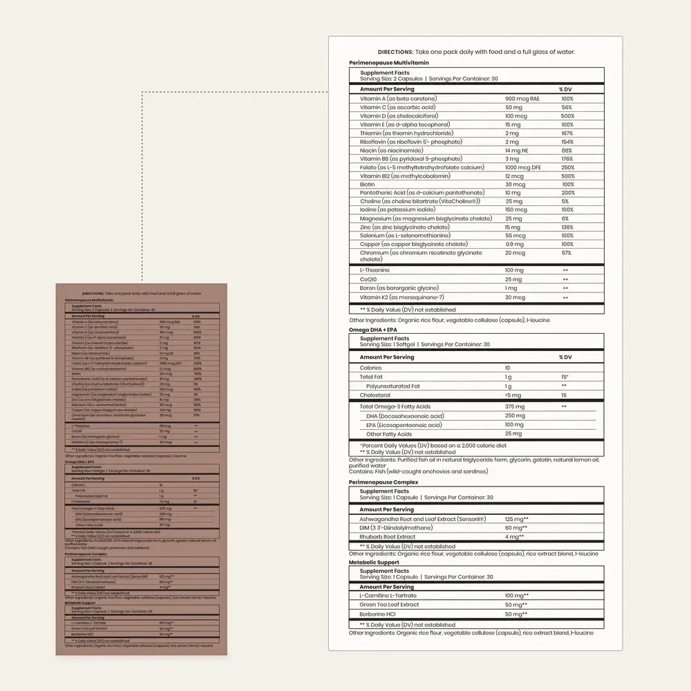 Product image for Peri Support Pack.