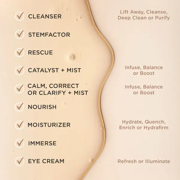 Product image for Hydrafirm Smoothing Creme.