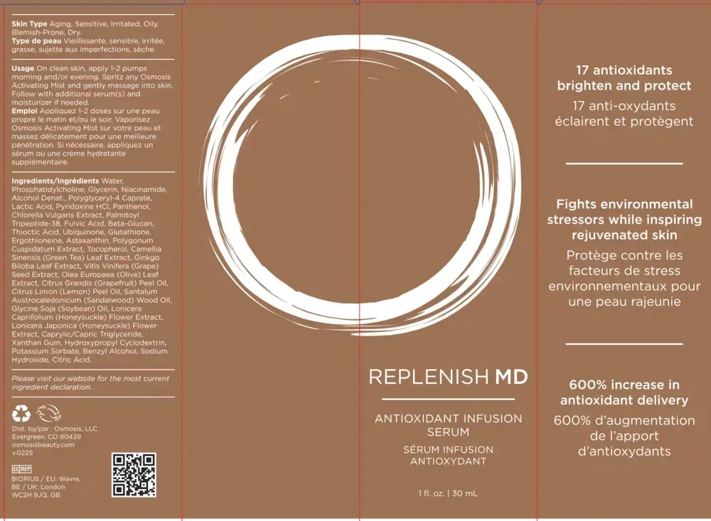 Product image for Replenish MD Antioxidant Infusion Serum.