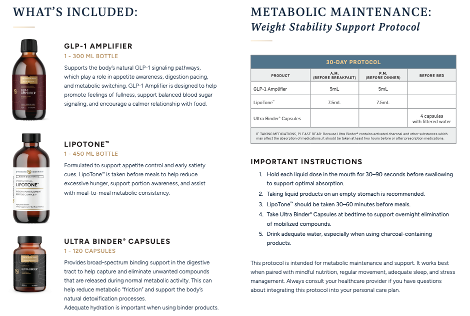 Product image for Metabolic Maintenance: Weight Stability Support Protocol Kit.