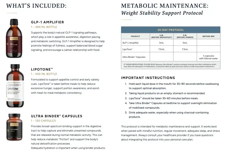 Product image for Metabolic Maintenance: Weight Stability Support Protocol Kit.