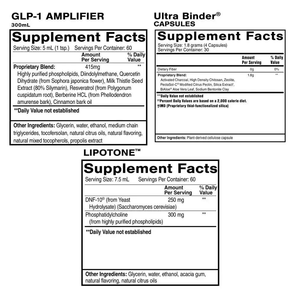 Product image for Metabolic Maintenance: Weight Stability Support Protocol Kit.