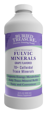Concord Grape Minerals