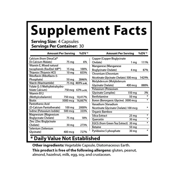 Product image for Cell Nutrients.