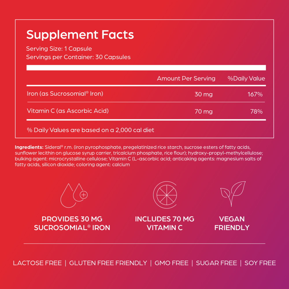 Product image for SiderAL Forte (Sucrosomial® Iron with Vitamin C).