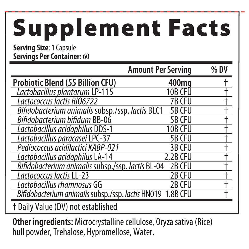 Product image for Microbiome Synergy.