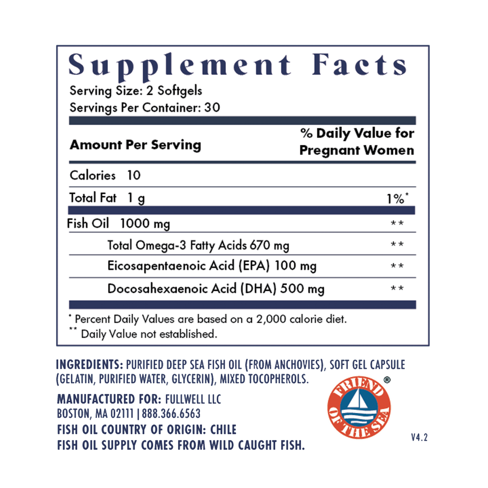 Product image for Women's Fish Oil.