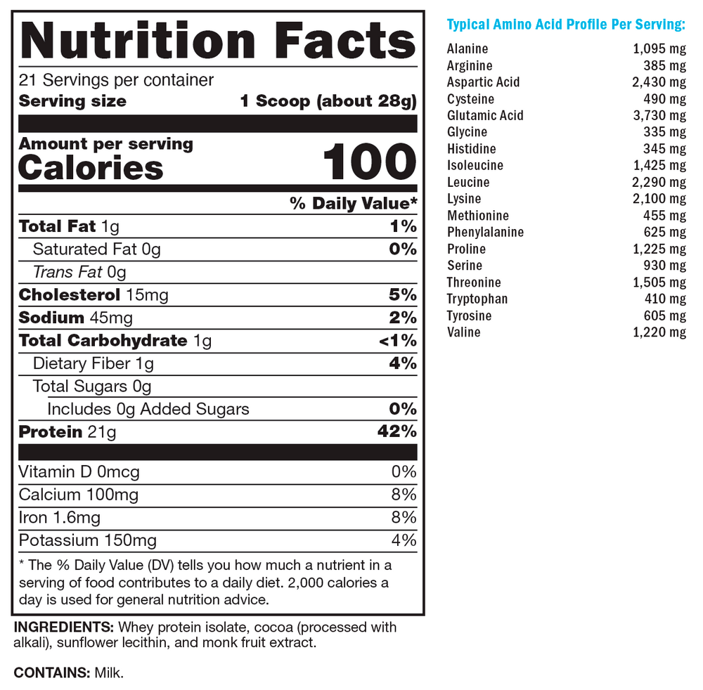 Product image for Athletix FIT Whey for Sport Cocoa.