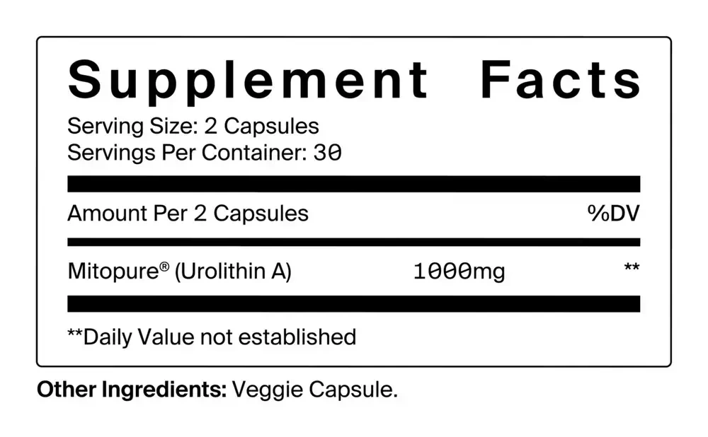 Product image for Mitopure Inside Out System Pro 60-day supply.