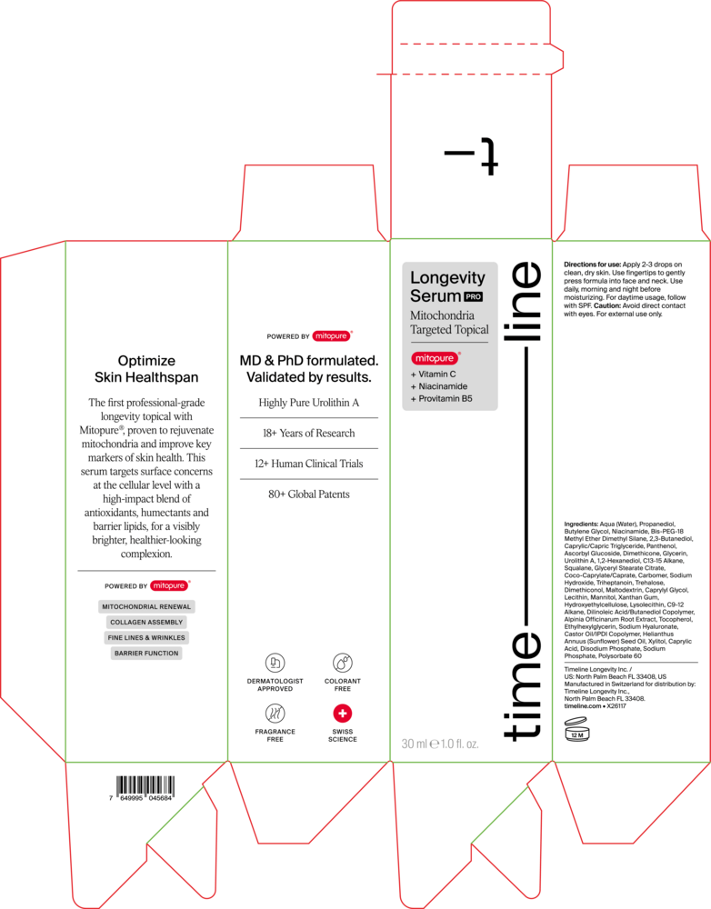 Product image for Longevity Serum Pro Full Size.