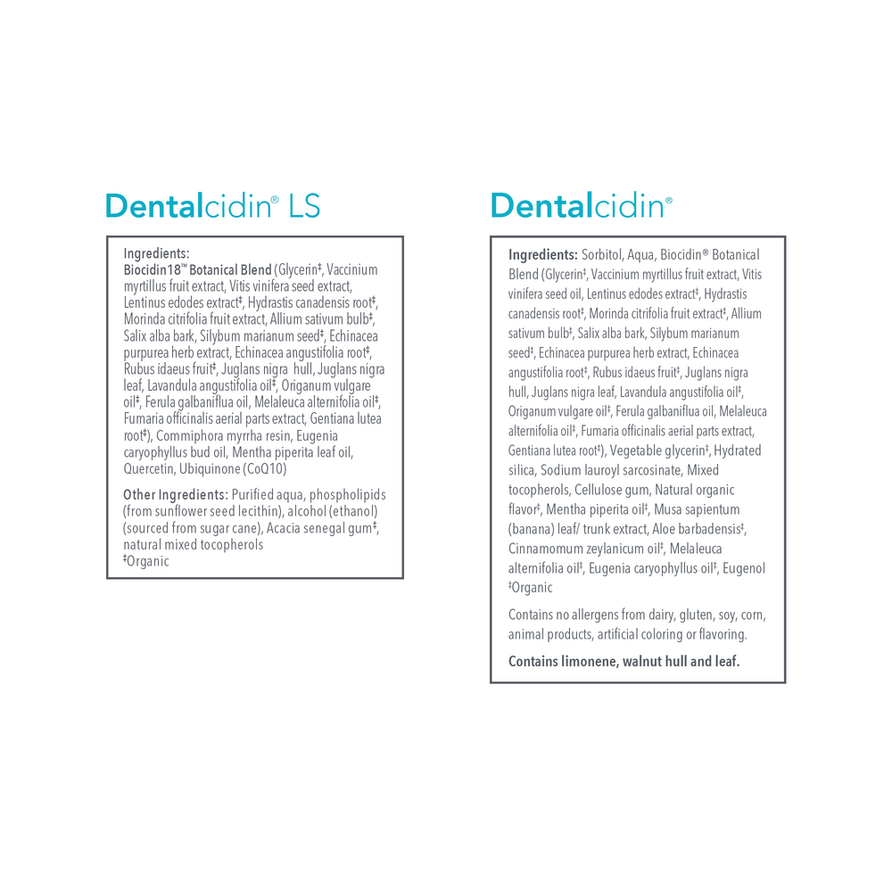 Product image for Dentalcidin® Oral Care System.
