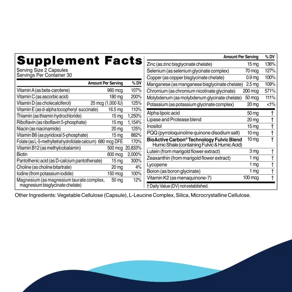 Product image for Core Nutrients.