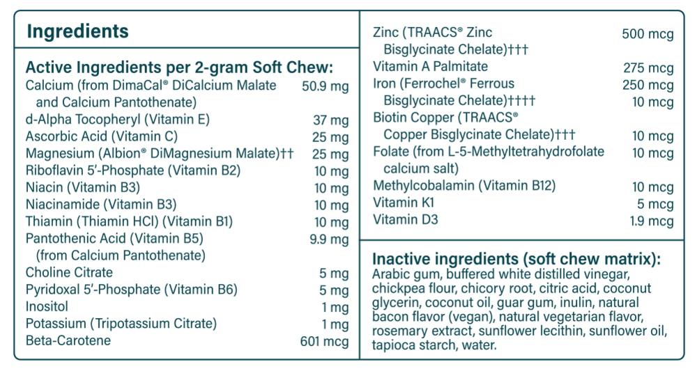 Product image for Canine Basic Nutrients Soft Chews.