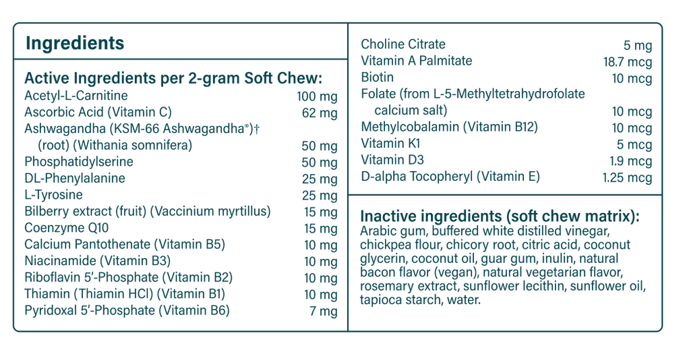 Product image for Canine Geriatric Basics Soft Chews.