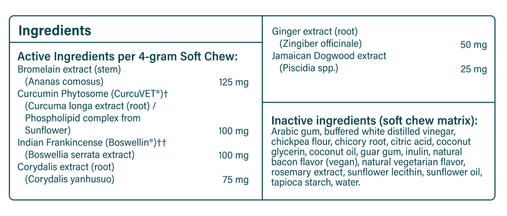 Product image for PhytoprofenVET Soft Chews.