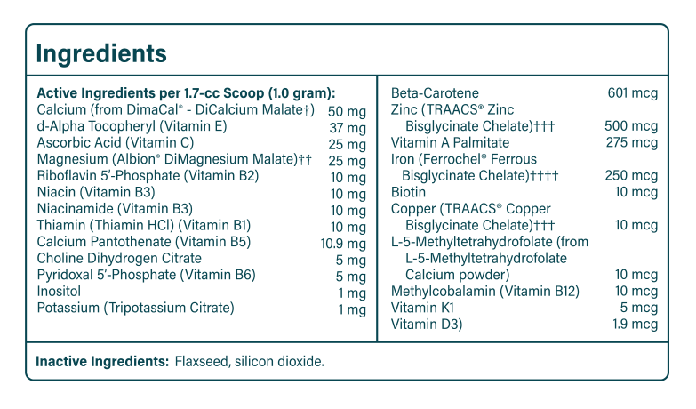 Product image for Canine Basic Powder.