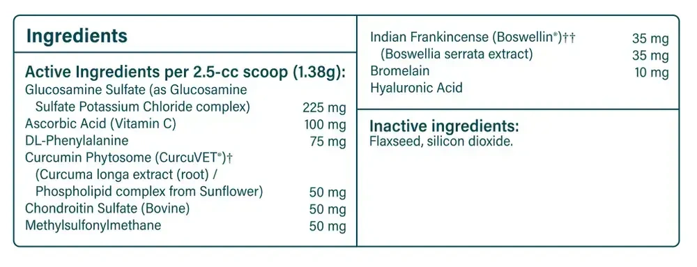 Product image for Joint Support Formula (formerly Arthroplex) Powder.