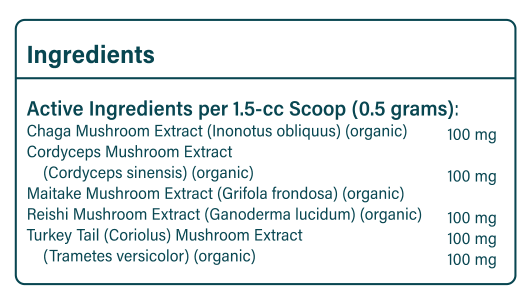 Product image for Mushroom Medley Powder.