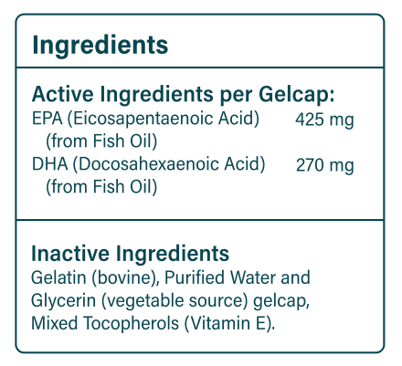 Product image for Super EPAVET Capsules.