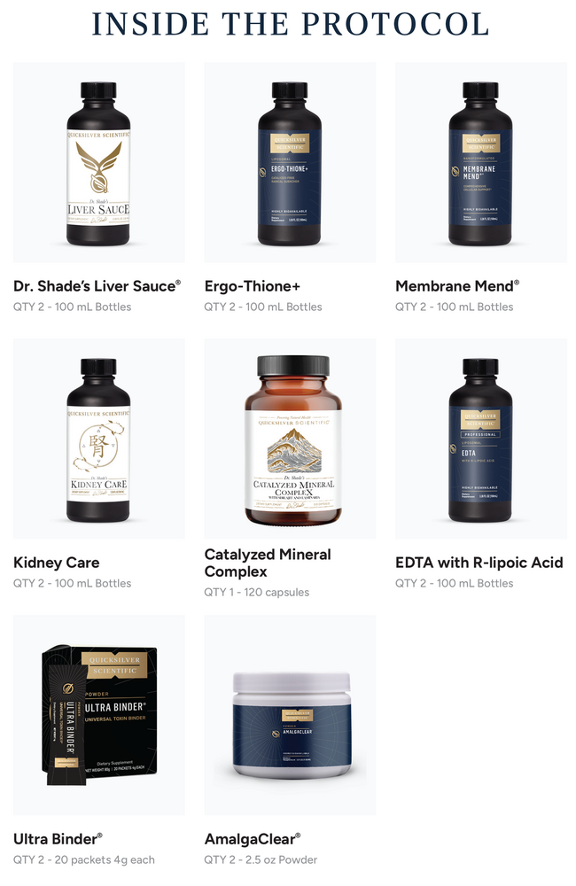 Product image for Advanced PushCatch® Detox System METALS.