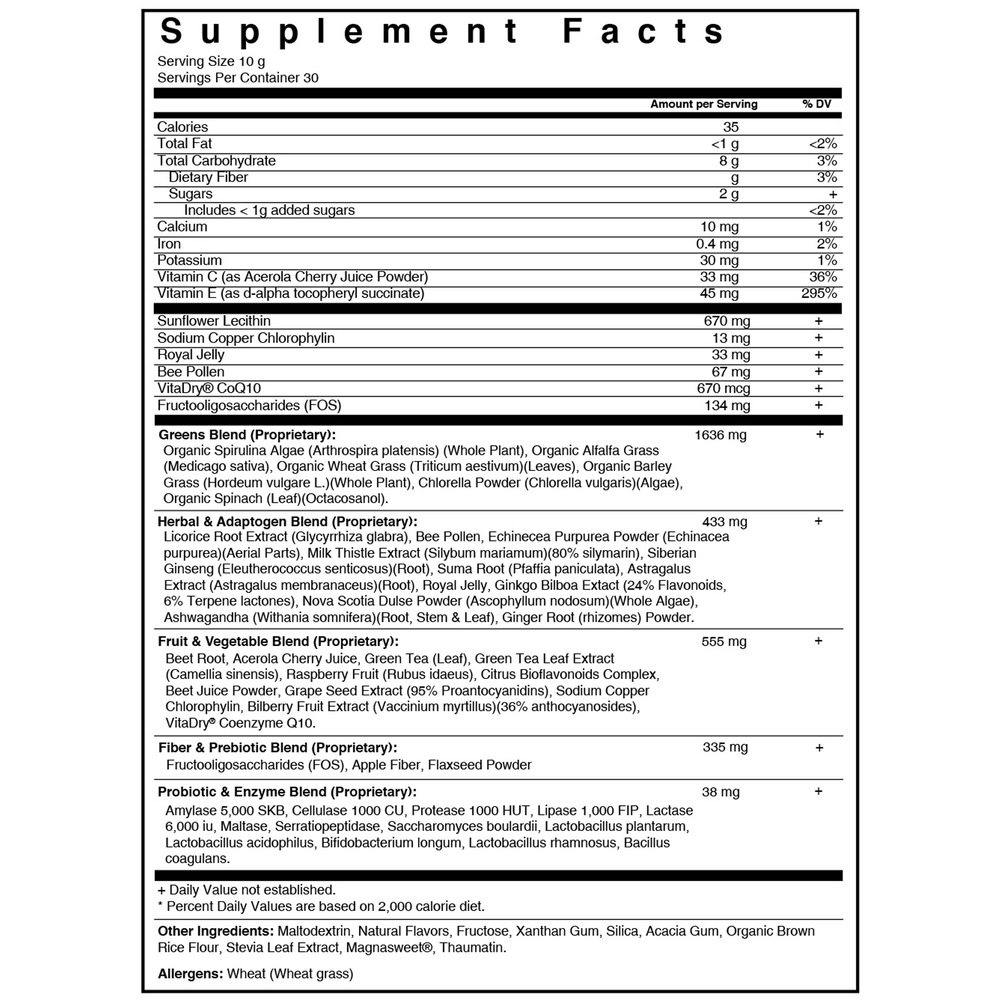 Product image for Nanogreens10 Green Apple.