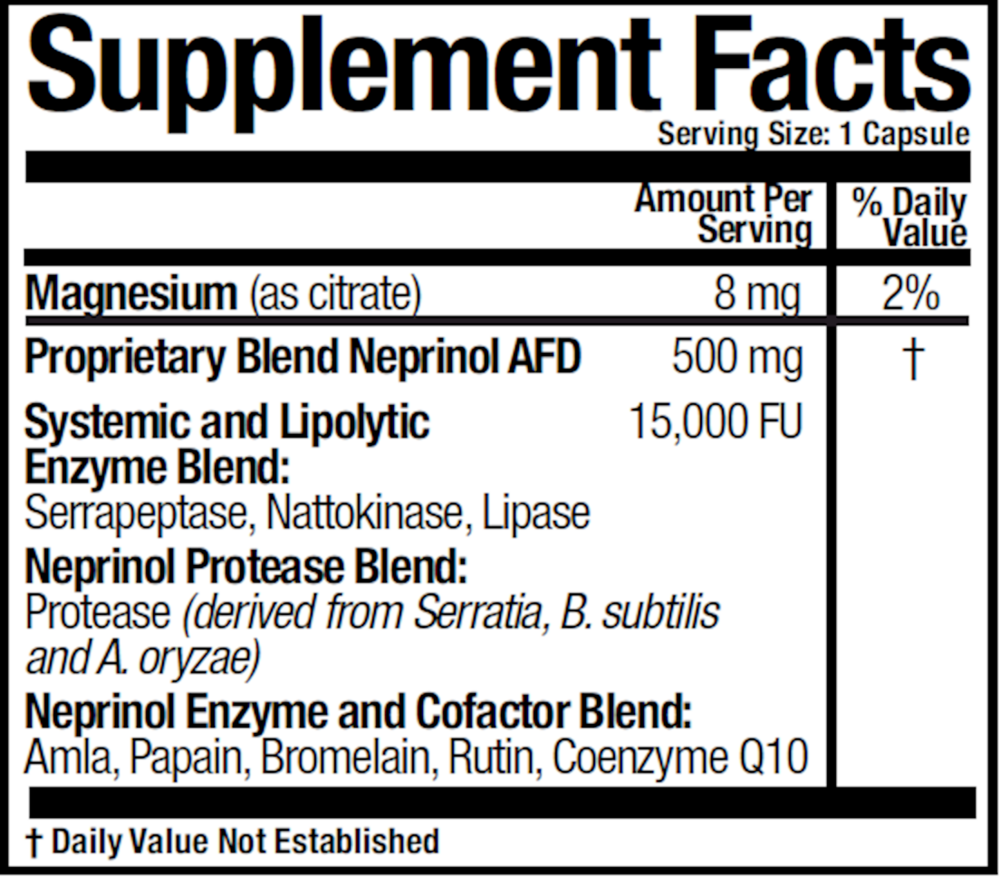 Product image for Neprinol AFD.