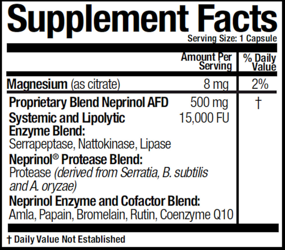 Product image for Neprinol AFD.