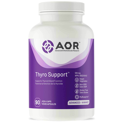 Thyro Support product image