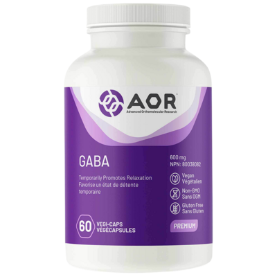 Anxiety product 1